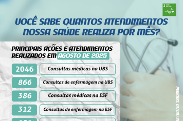 A saúde de Florínea não para!